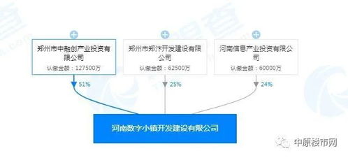 鄭州科學(xué)谷 不只是新區(qū)，更是軟件開發(fā)的未來引擎
