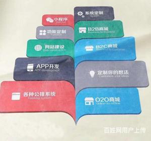 鄭州軟件定制開(kāi)發(fā)、網(wǎng)站建設(shè)與APP定制開(kāi)發(fā)詳解