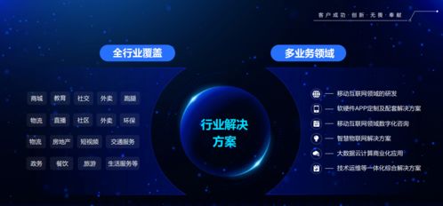 中犇科技解析 鄭州餐飲APP開發所獨具的競爭優勢